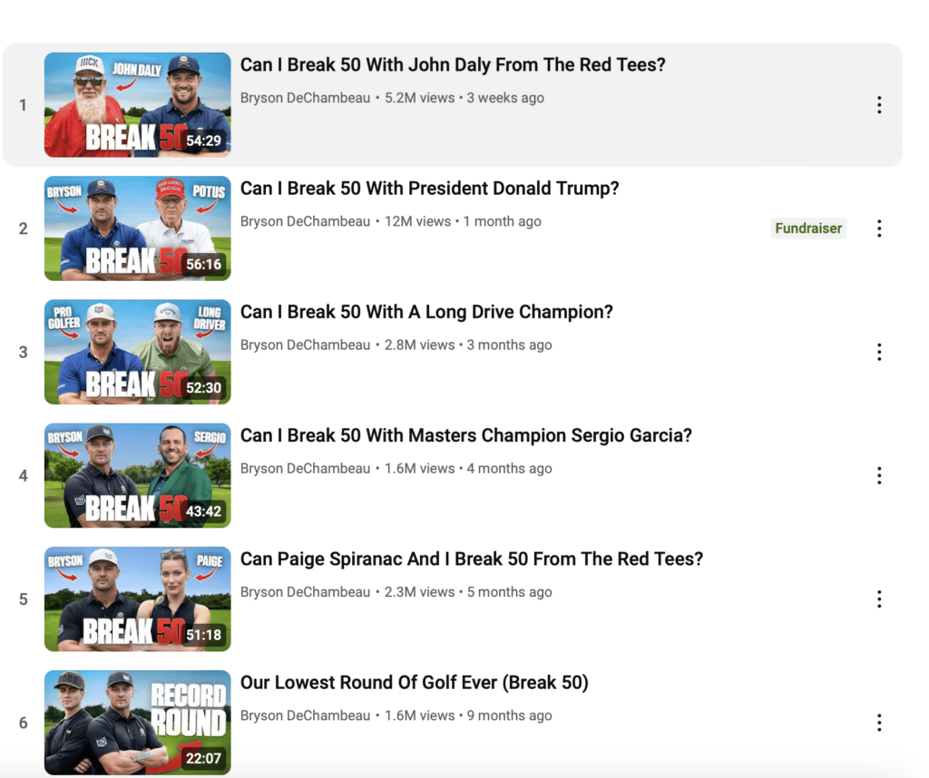 Bryson dechambeau breaking 50